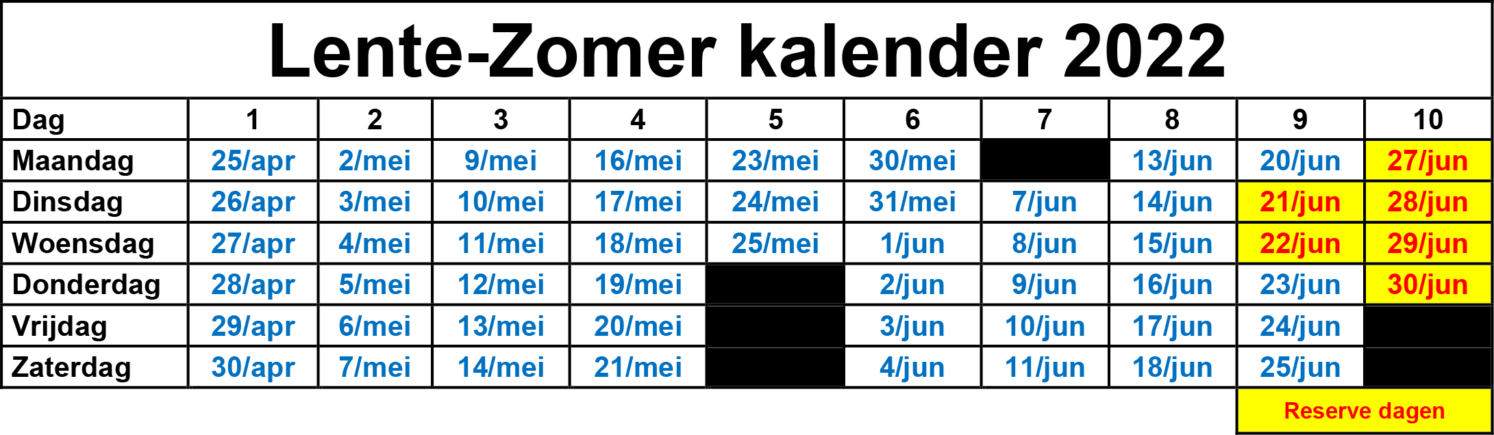 tabel padellessen1
